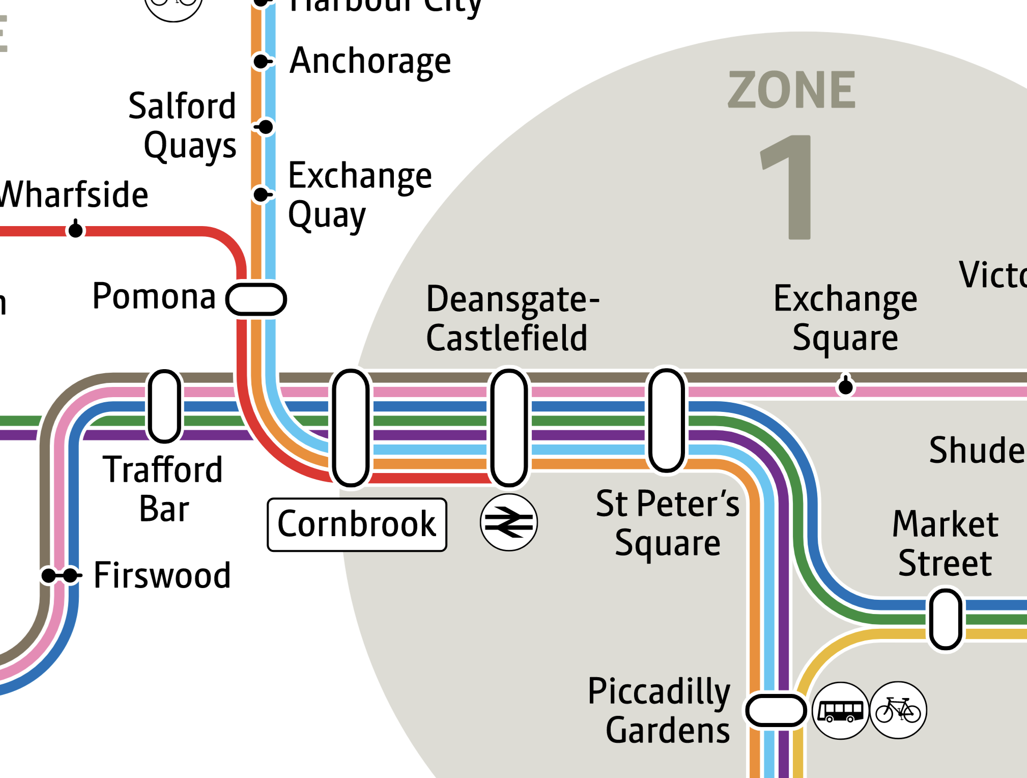 Metrolink core section